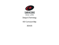 Design & Technology Curriculum Map KS1