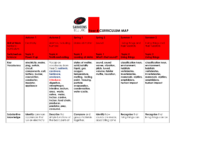 SBL-Science-Curriculum Map-YEAR 4