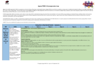 SBL-2024-2025-PSHE Progression Map