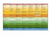 Year 1 Curriculum Map