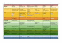 Year 4 Curriculum Map