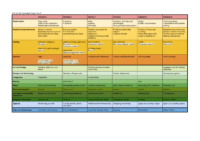 Year 6 Curriculum Map